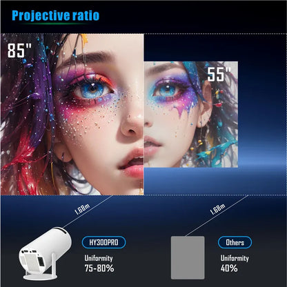 HD 4K Android 11 Compatible Video Projector